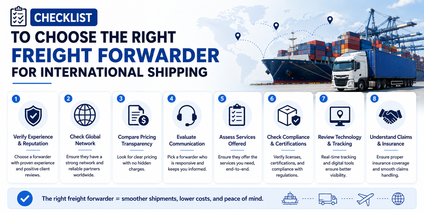Checklist to Choose the Right Freight Forwarder for International Shipping