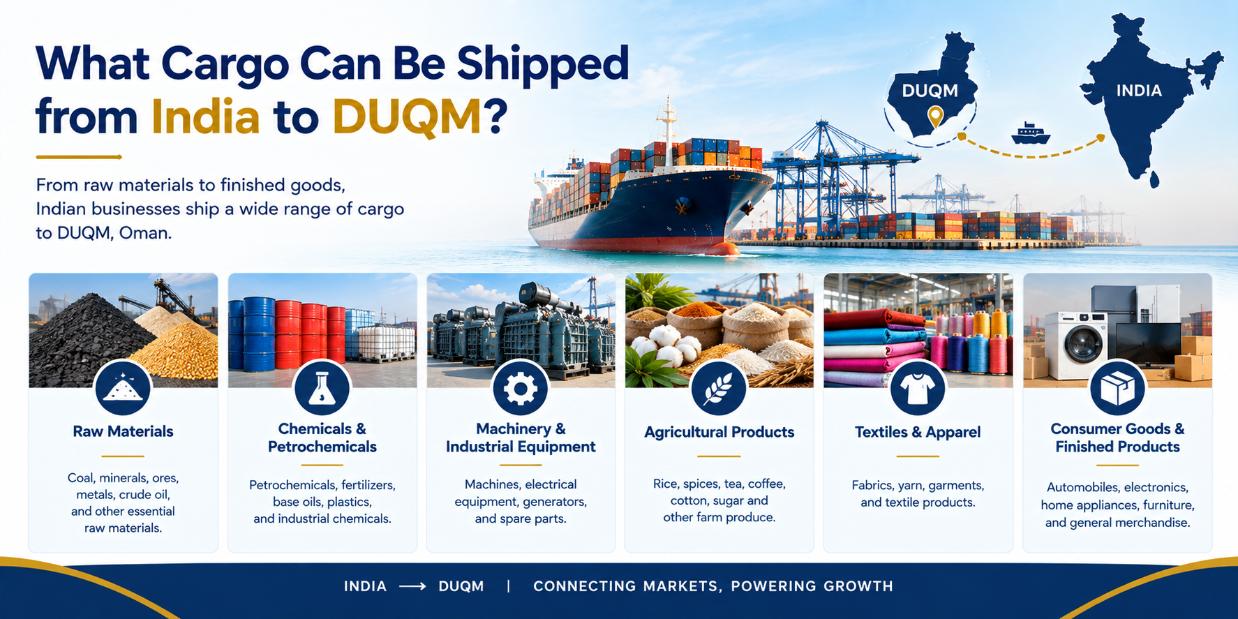 What Cargo Can Be Shipped from India to DUQM?