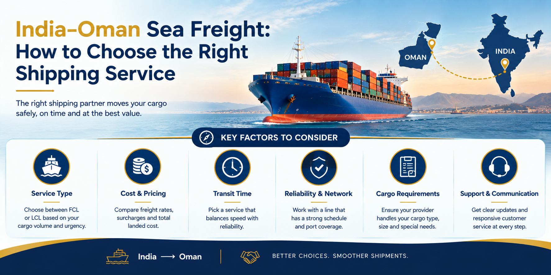 India–Oman Sea Freight: How to Choose the Right Shipping Service